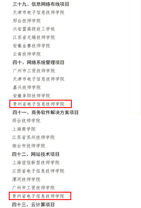 喜報 | 我院獲批2個第47屆世界技能大賽中國集訓(xùn)基地，周文同學(xué)入選國家集訓(xùn)隊